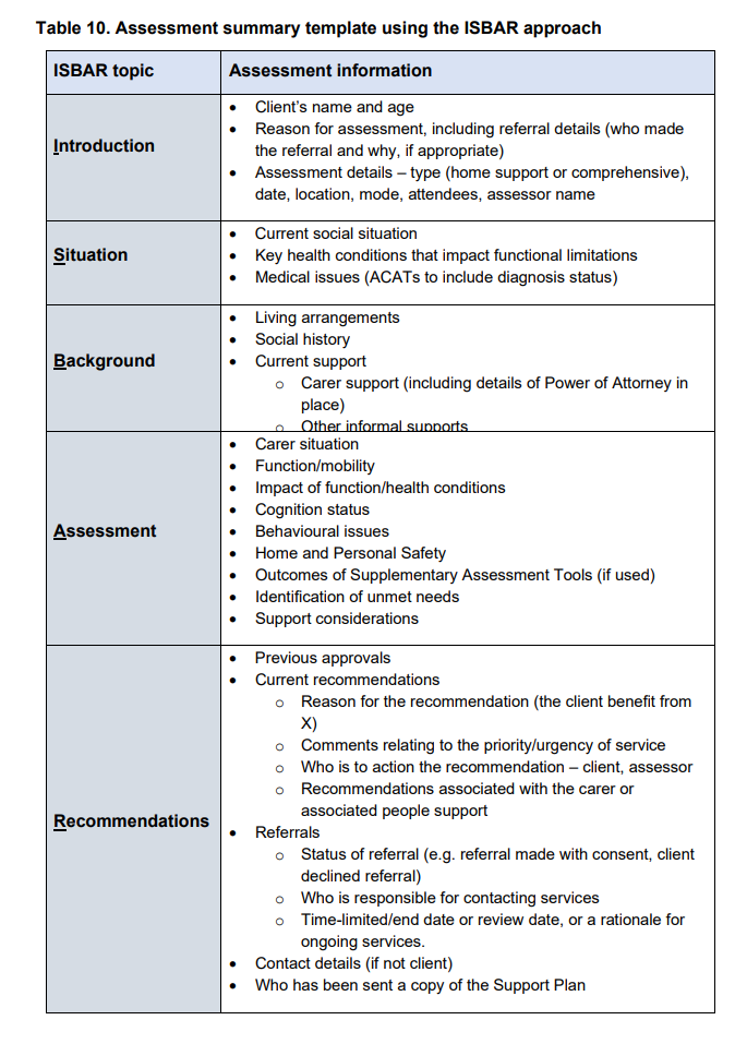 template example of an ACAT assessment interview