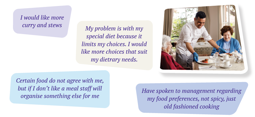 responses from aged care residents on food