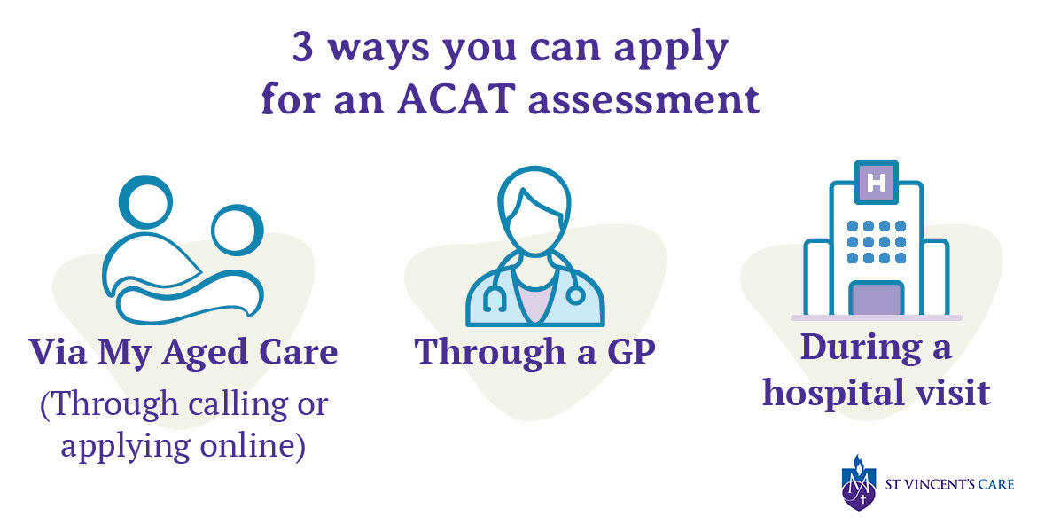 ways to apply for an acat